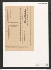 Diatomeae indet. (de-Toni-Nr.: Species 2094 ?) Zeichnungen Sammlung Grunow (NHMW-BOT-W0372549)
